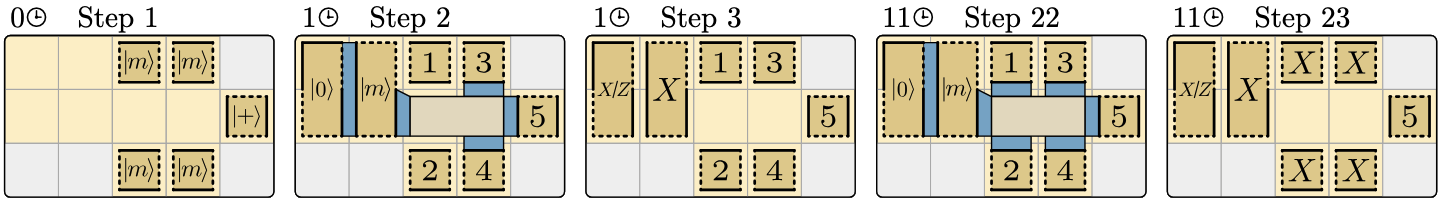 /_images/15-to-1-protocol.png