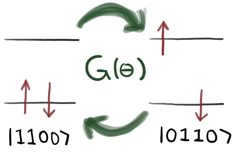 /_images/Givens_rotations_1.png