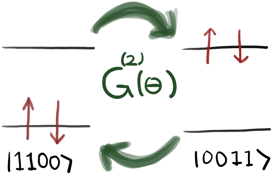/_images/Givens_rotations_2.png
