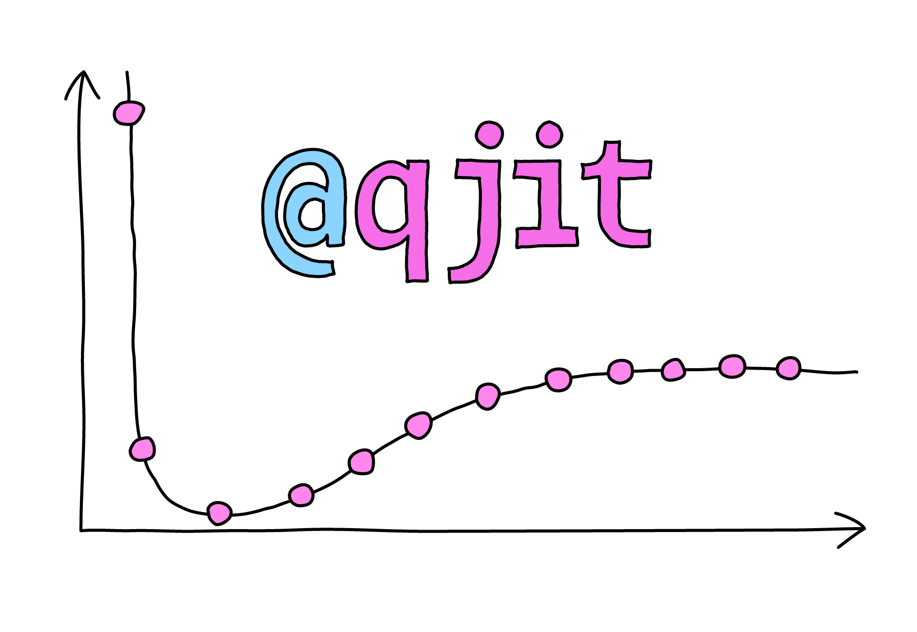 /_images/OGthumbnail_large_how-to-vqe-qjit_2024-04-23.png