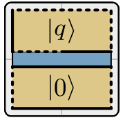 /_images/Y_measurement.png