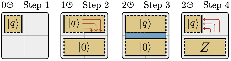 /_images/Y_measurement_protocol.png