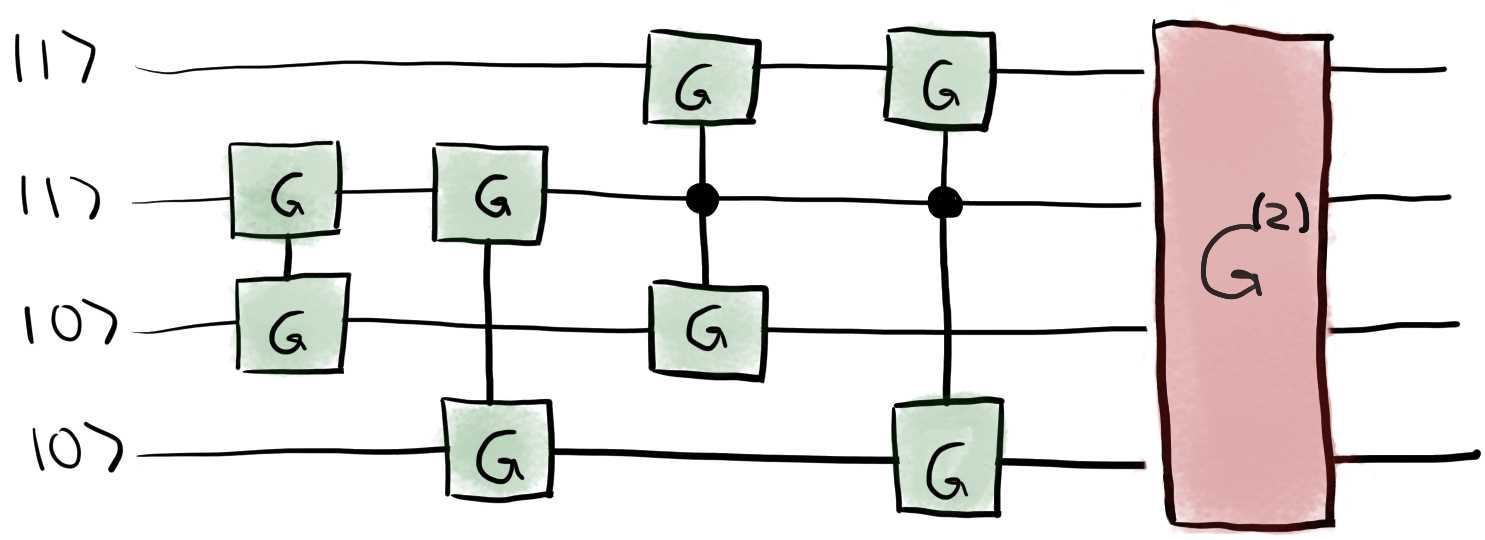 /_images/circuit2.png
