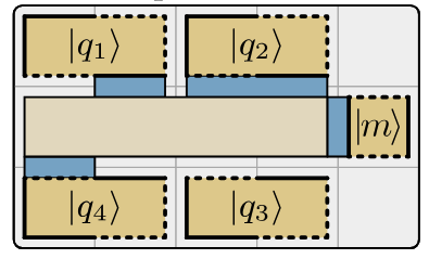 /_images/non_clifford_rotation.png