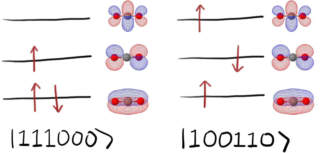 /_images/orbitals_states.png