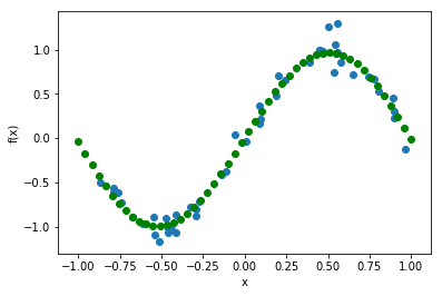 /_images/qnn_output_28_0.png