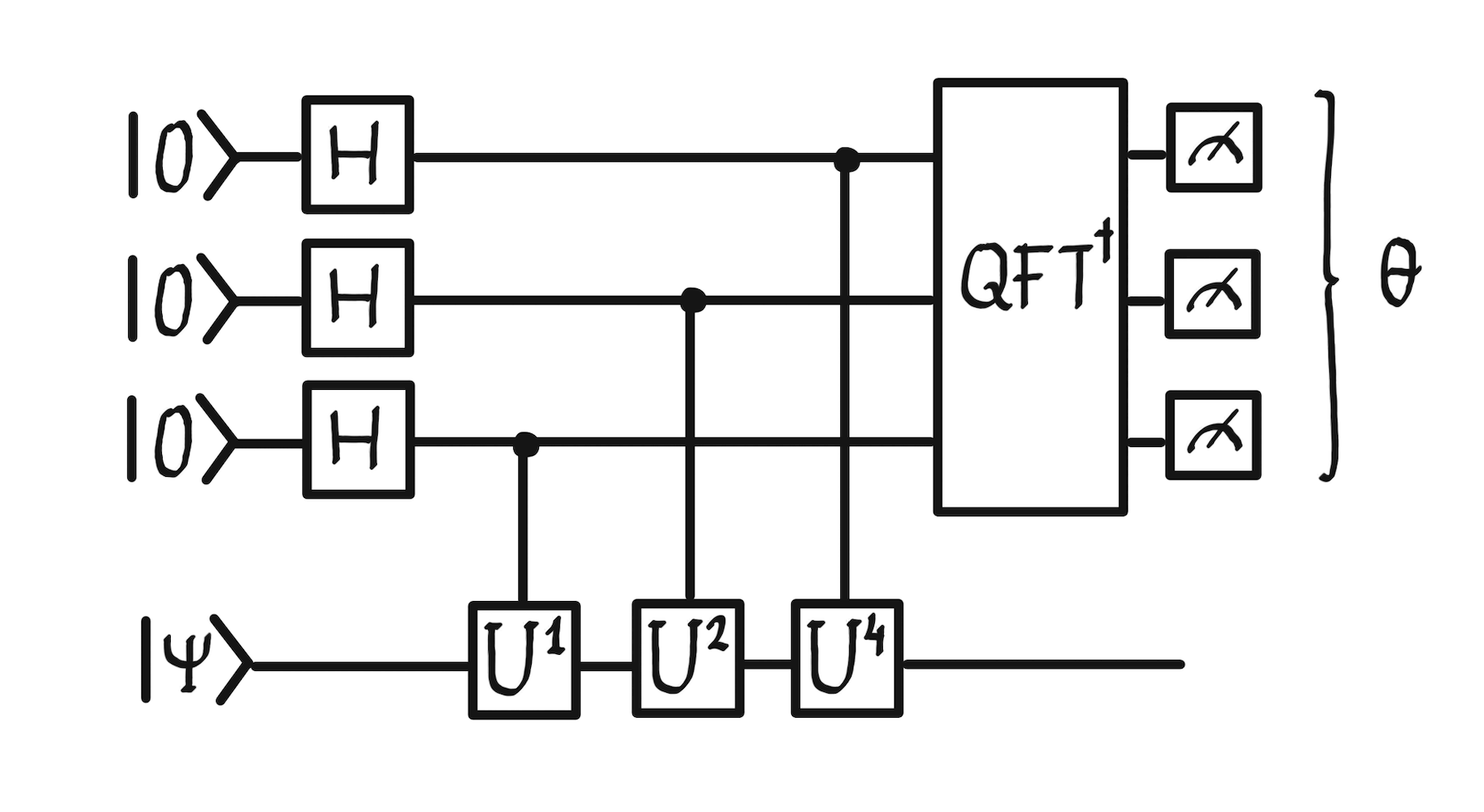 /_images/qpe.png